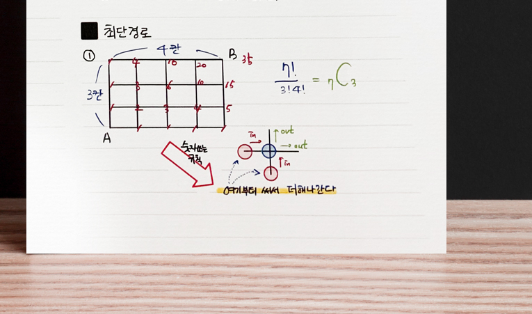 가락동 수학학원, 빠른 실력 향상을 원할 때 필요한 것 이미지 2