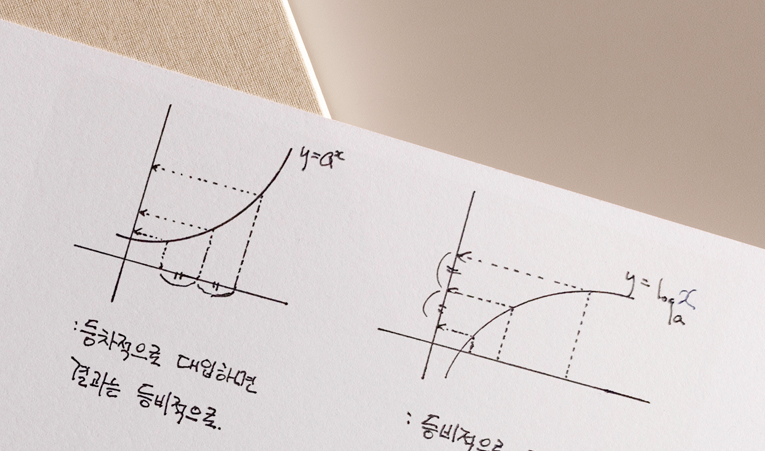 송파 중3 수학학원, 더 늦기 전에 챙겨야 하는 것 이미지 2