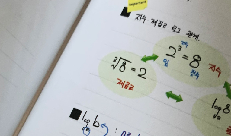 방이동 수학학원, 풀리지 않는 문제가 많아진다면 이미지 2