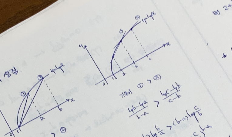방이동 수학학원, 남은 방학은 집중 학습기간으로 이미지 1