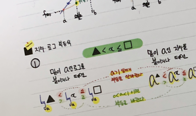 방이동수학학원, 새 학년 새 학기 등급 향상을 위한 준비는? 이미지 2