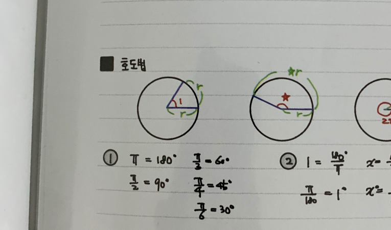 송파수학학원, 킬러문항이 사라져도 시험이 어려운 이유 이미지 6