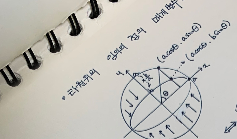 송파수학학원, 시작되는 새 학기 흐름 놓치지 않아야 이미지 1