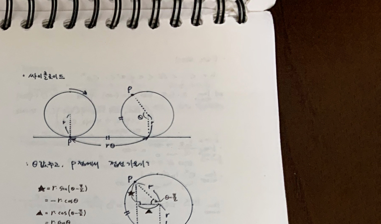 가락동수학학원, 시행착오 없이 등급을 올려야 이미지 1