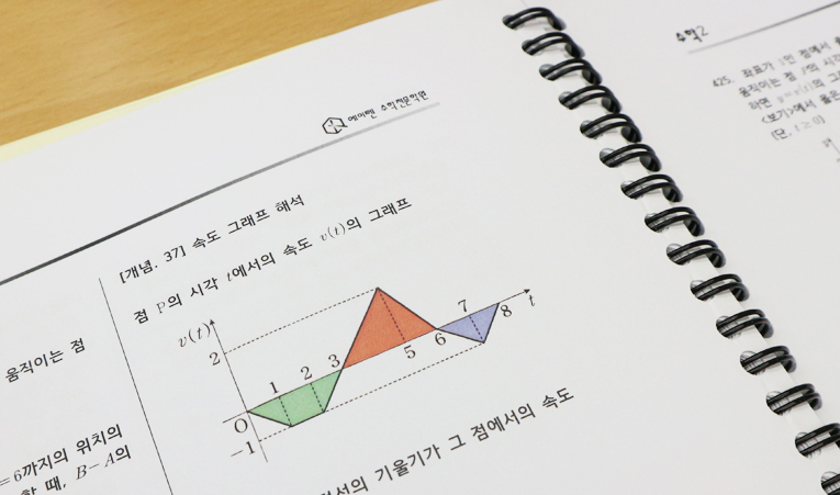 송파수학학원, 중학교 1학년 지금의 선택이 중요한 이유 이미지 2