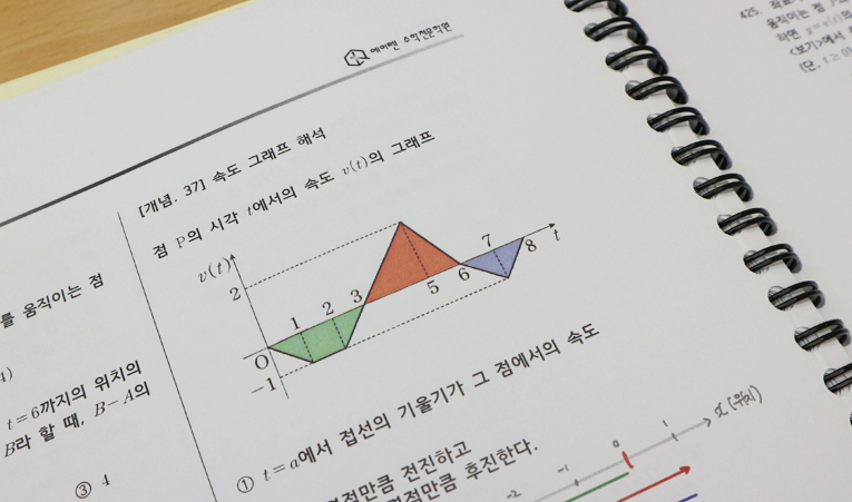 송파수학학원, 중3 이제는 고등학생이라는 마음으로 이미지 2