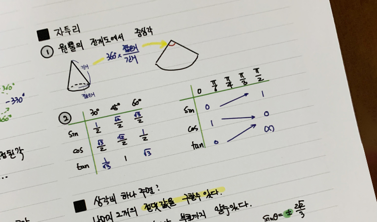 방이동수학학원, 좌절을 빠르게 극복해야 실력도 빠르게 오른다 이미지 3