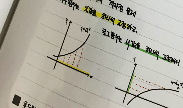 송파수학학원, 중1 학원 선택 2가지를 살펴보세요. 이미지 3