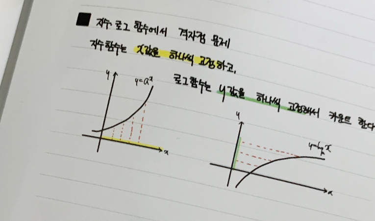송파수학학원에서 알려주는 중학생 실력 상승에 필요한 3가지! 이미지 2