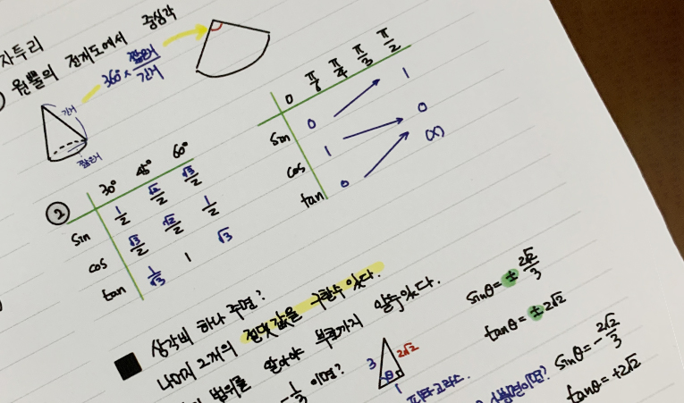 송파수학학원, 중간고사 본격 준비 전에 확인해야 하는 것 이미지 1