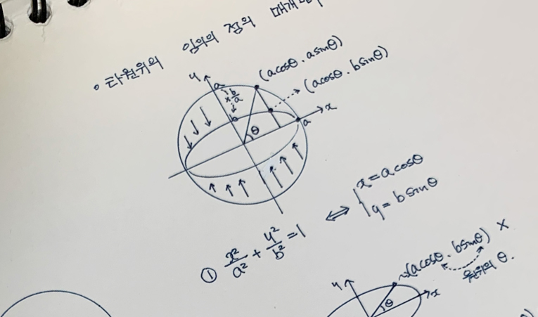방이동수학학원에서 실력 정체기 빠르게 뚫리는 비결 이미지 6