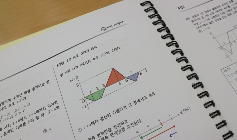 가락동 오금동 수학학원, 고1 중하위권 너무 늦지 않았을까 걱정될 때 이미지 1