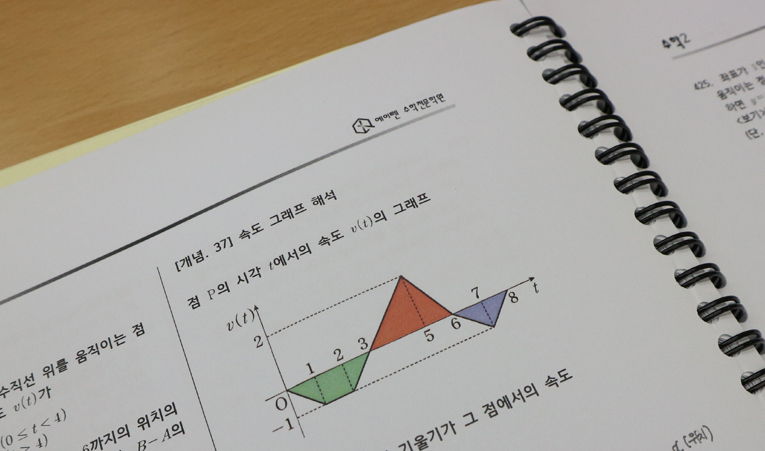 송파수학학원, 중학교 1학년 최소한 2가지는 챙기세요 이미지 1