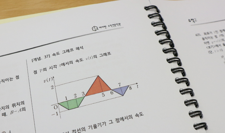 방이동수학학원, 중3 골든타임을 놓치지 않으려면 이미지 4